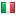 danske-metode.com is hosted in Italy